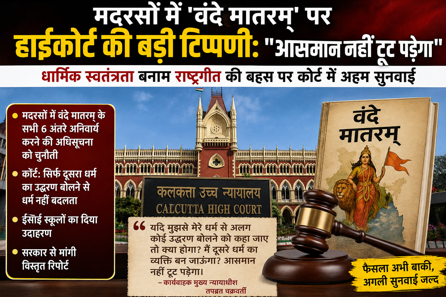 मदरसों में 'वंदे मातरम्' पर हाईकोर्ट की बड़ी टिप्पणी: "आसमान नहीं टूट पड़ेगा", कोर्ट में गरमाई संविधान बनाम धार्मिक स्वतंत्रता की बहस